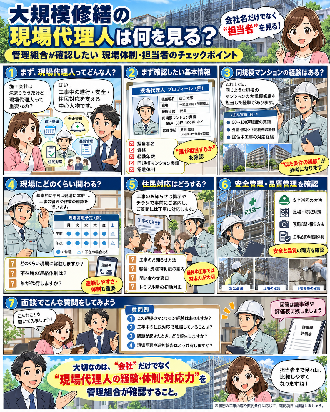 大規模修繕の現場代理人を確認する7つのポイント 大規模修繕の現場代理人の経験や常駐体制、住民対応、安全管理を確認するポイントを解説した漫画