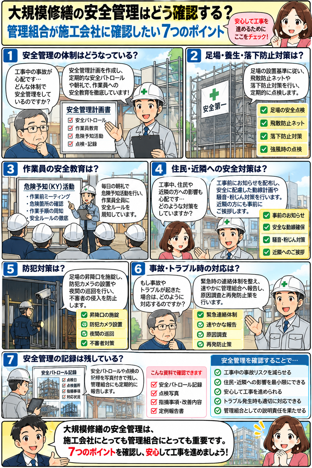 大規模修繕の安全管理について足場・作業員教育・住民対応・防犯・事故対応を解説した漫画