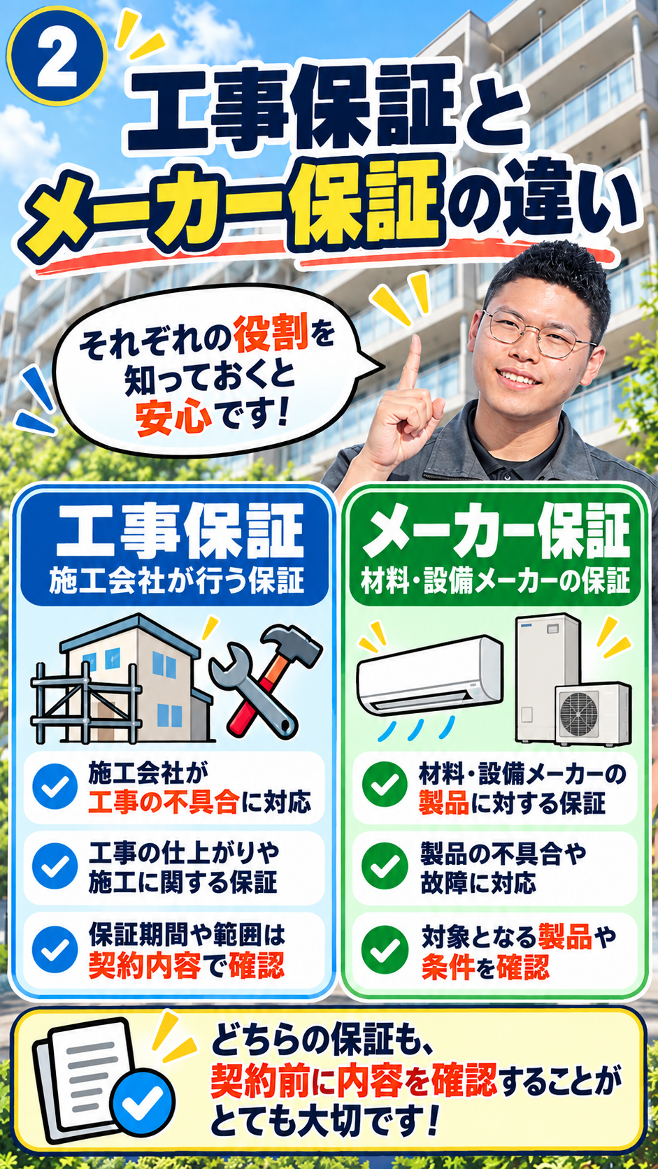 大規模修繕における工事保証とメーカー保証の解説画像