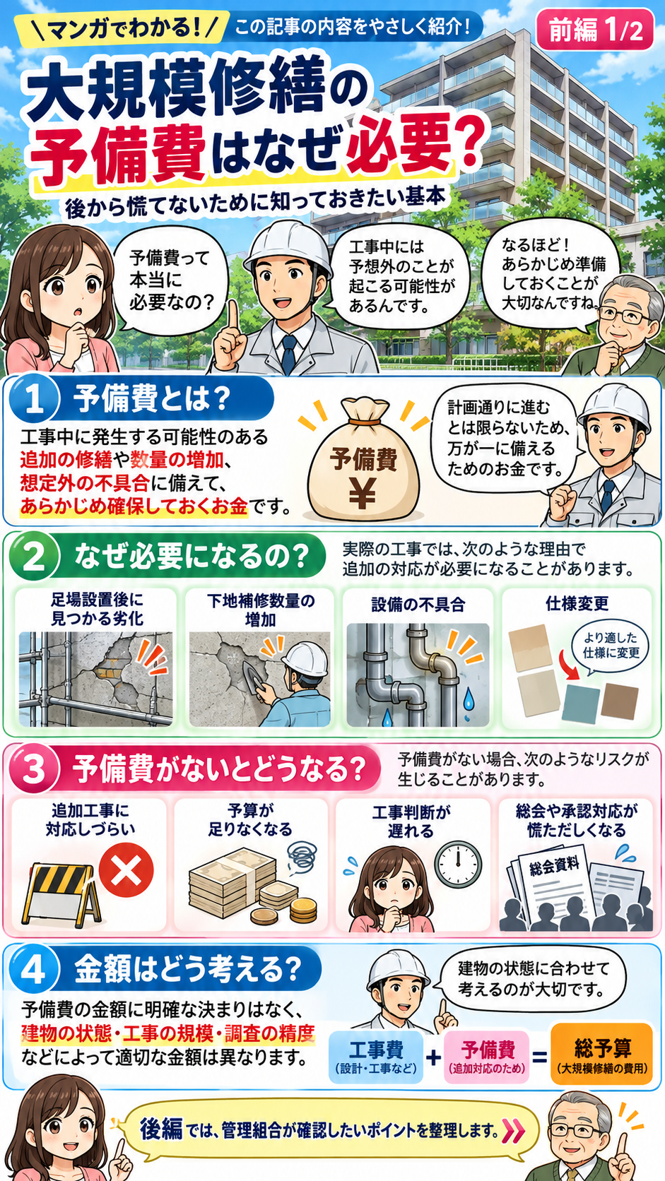 大規模修繕の予備費とは 前編 大規模修繕の予備費の意味・必要になる理由・金額の考え方を解説した漫画 前編