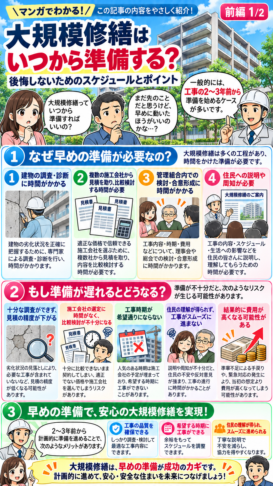 大規模修繕をいつから準備するか、早めに準備する理由を解説した漫画 前編