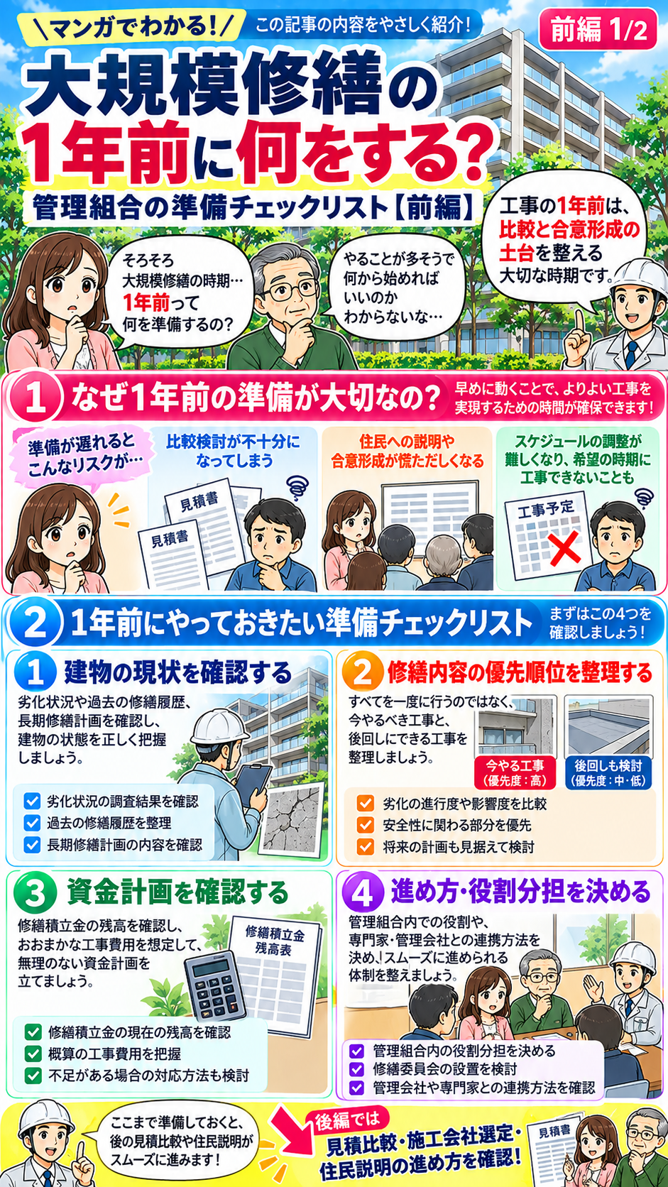 大規模修繕の1年前に管理組合が確認する建物状態・修繕内容・資金計画を解説した漫画 前編