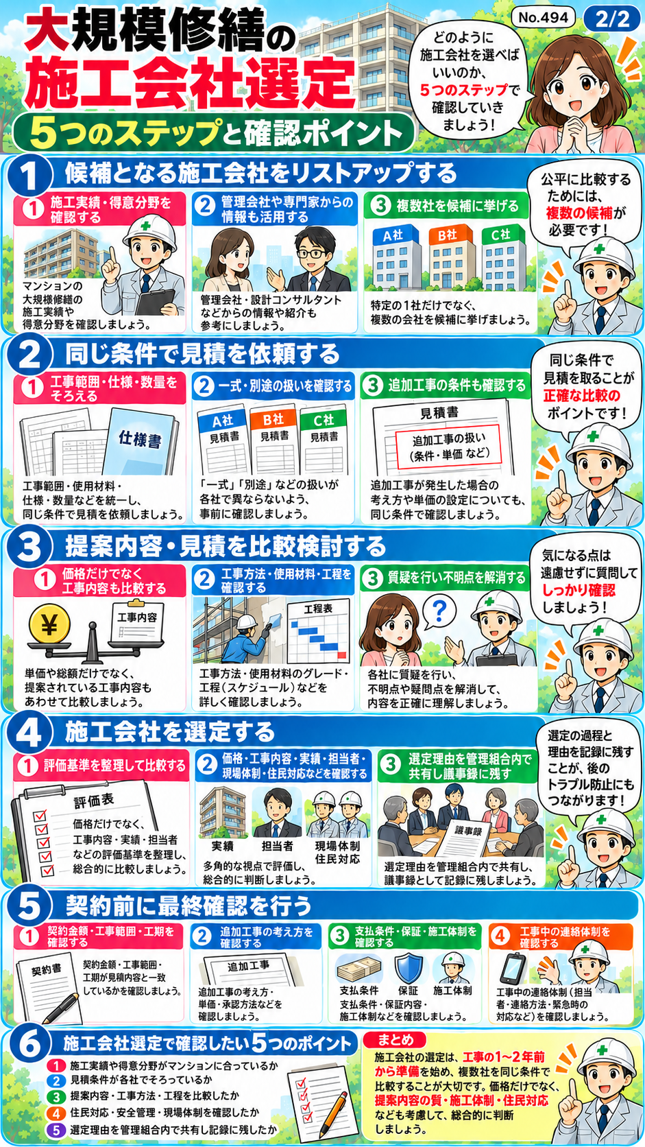 大規模修繕の施工会社選定の進め方 後編 大規模修繕の施工会社選定を進める5つのステップと確認ポイントを解説した漫画 後編