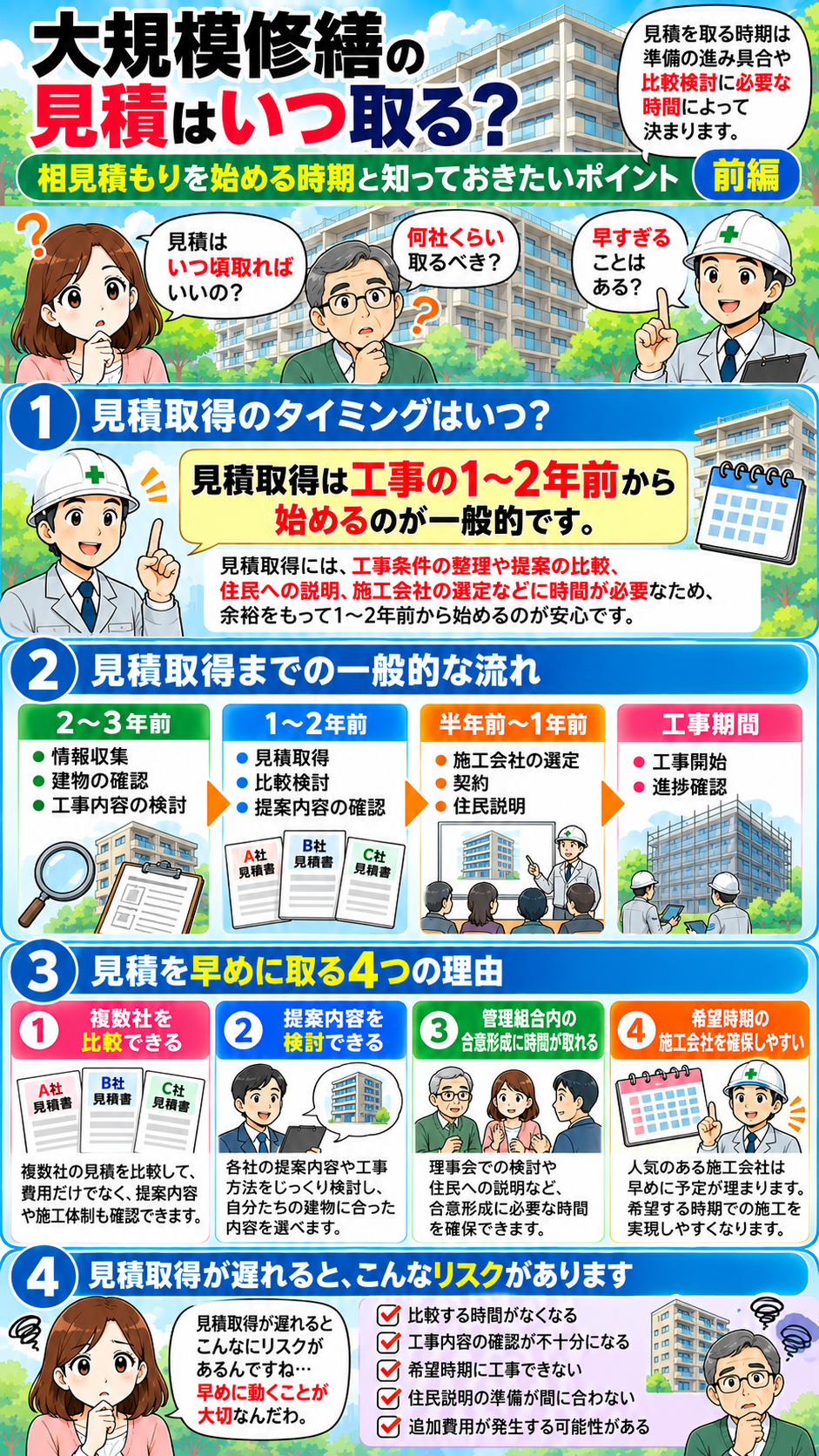 大規模修繕の見積をいつ取るか、相見積もりを始める時期と早めに取得する理由を解説した漫画 前編