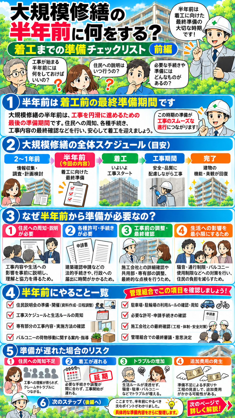 大規模修繕の半年前にすること 前編 大規模修繕の半年前に管理組合が行う着工準備と準備が必要な理由を解説した漫画 前編