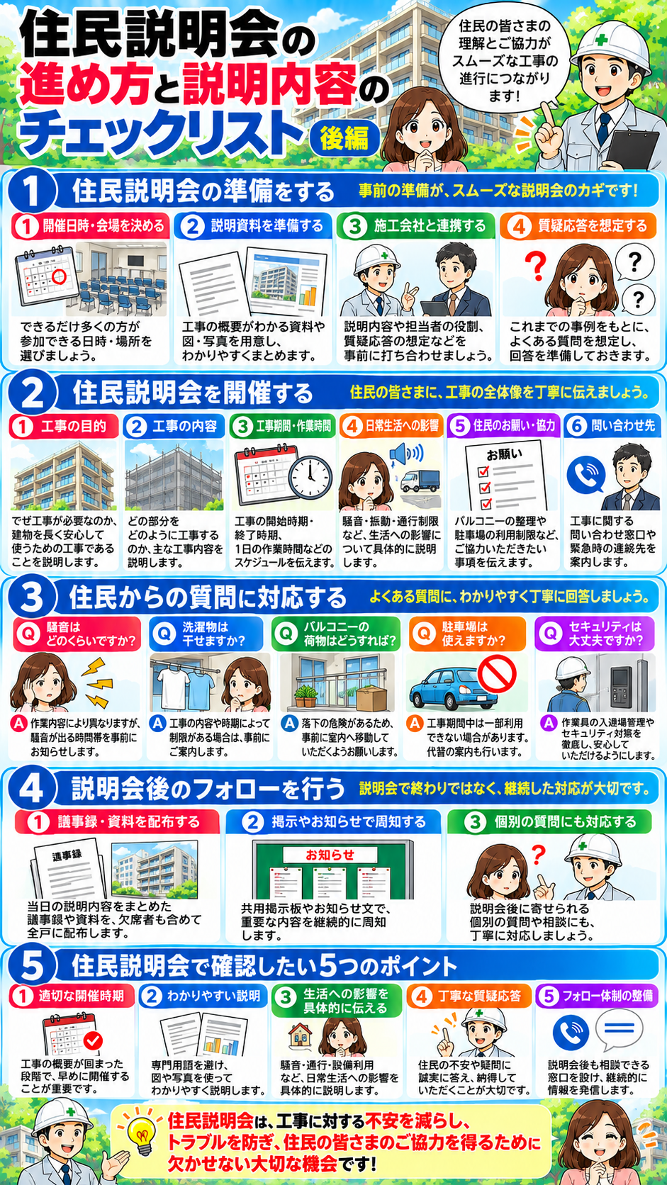 大規模修繕の住民説明会の進め方 後編 大規模修繕の住民説明会の進め方・説明内容・質問対応を解説した漫画 後編