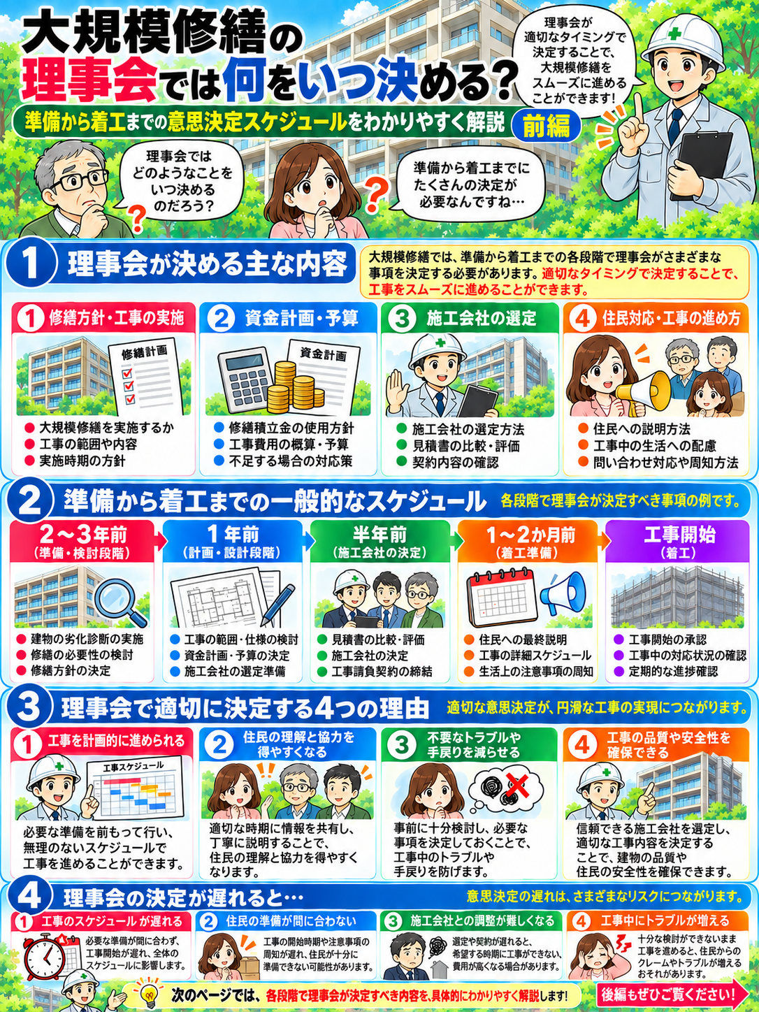 大規模修繕における理事会の意思決定の進め方と確認ポイントを解説した漫画 後編