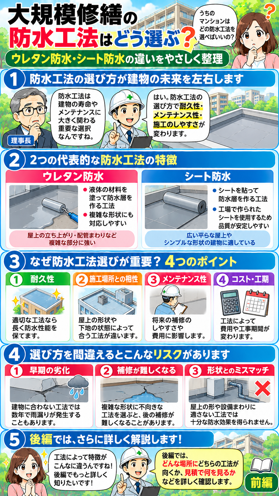 大規模修繕でウレタン防水とシート防水を比較し、防水工法の選び方を解説した漫画 前編