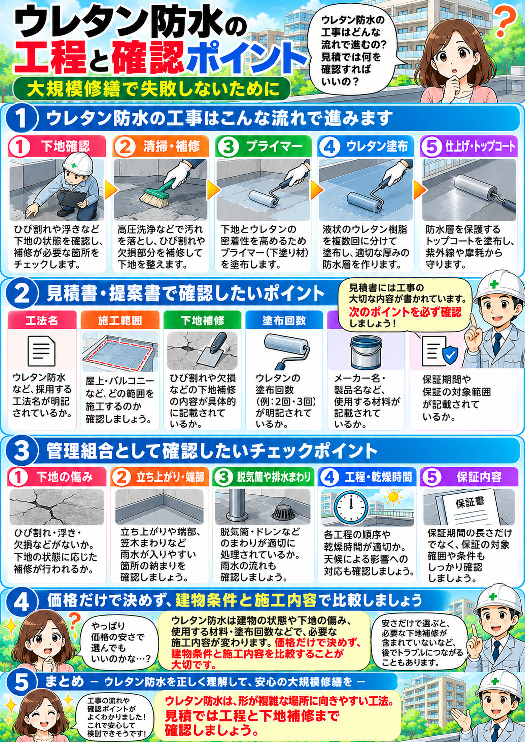 ウレタン防水の特徴と大規模修繕で向いている場所を解説した漫画 前編