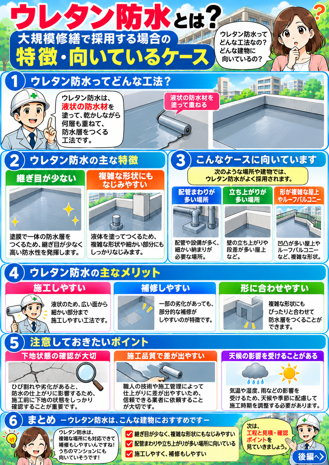 ウレタン防水の施工工程と見積・施工時の確認ポイントを解説した漫画 後編