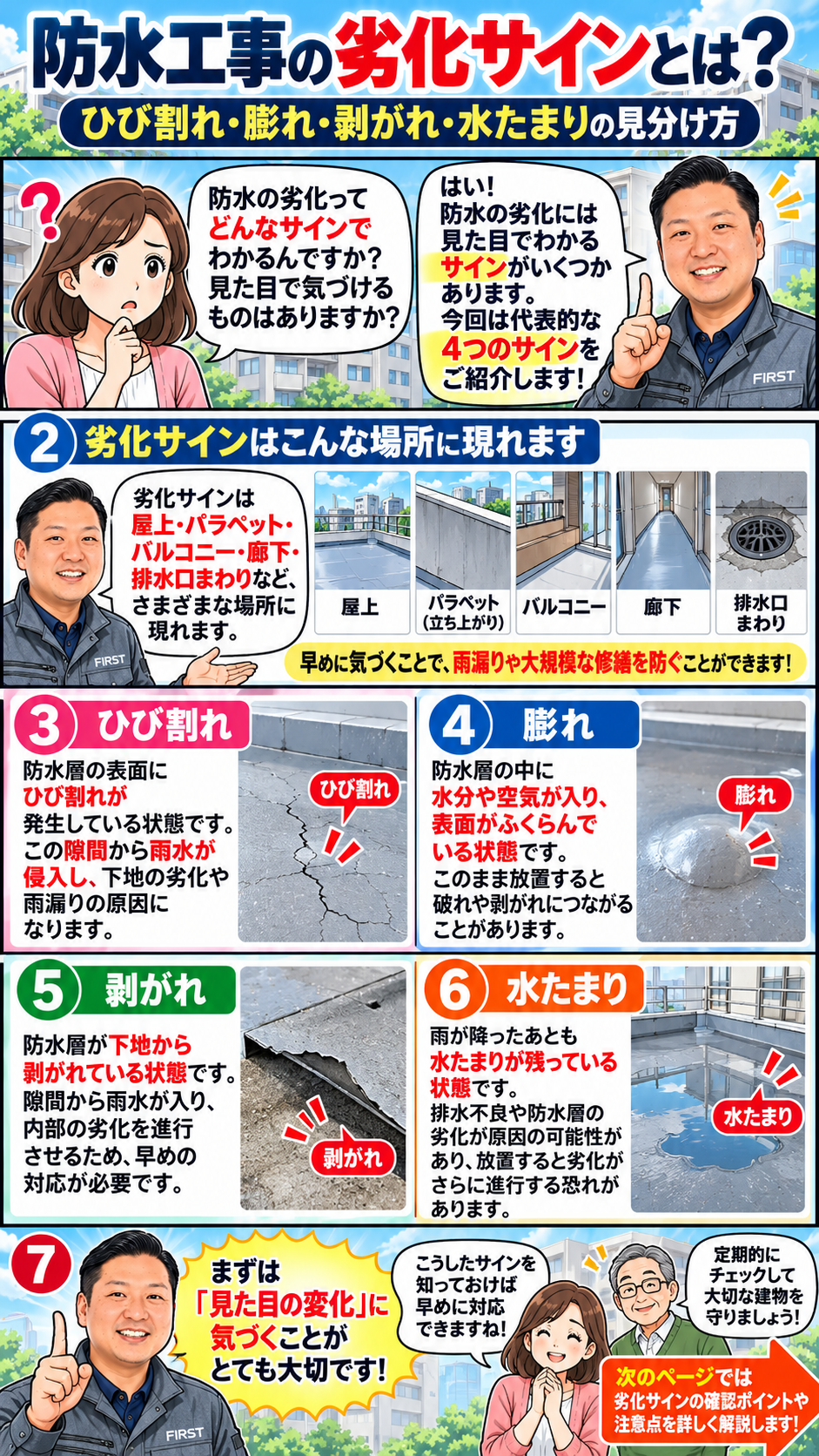 防水工事の劣化サインであるひび割れ・膨れ・剥がれ・水たまりを解説した漫画 前編