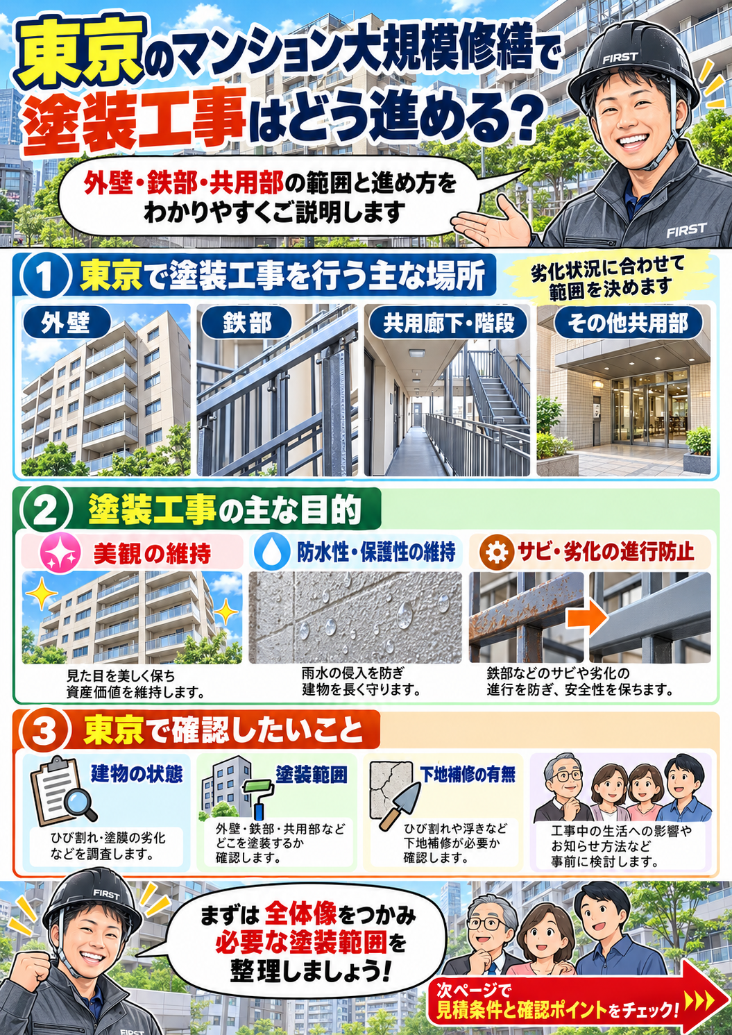 東京のマンション大規模修繕で外壁・鉄部・共用部など塗装範囲を確認する漫画