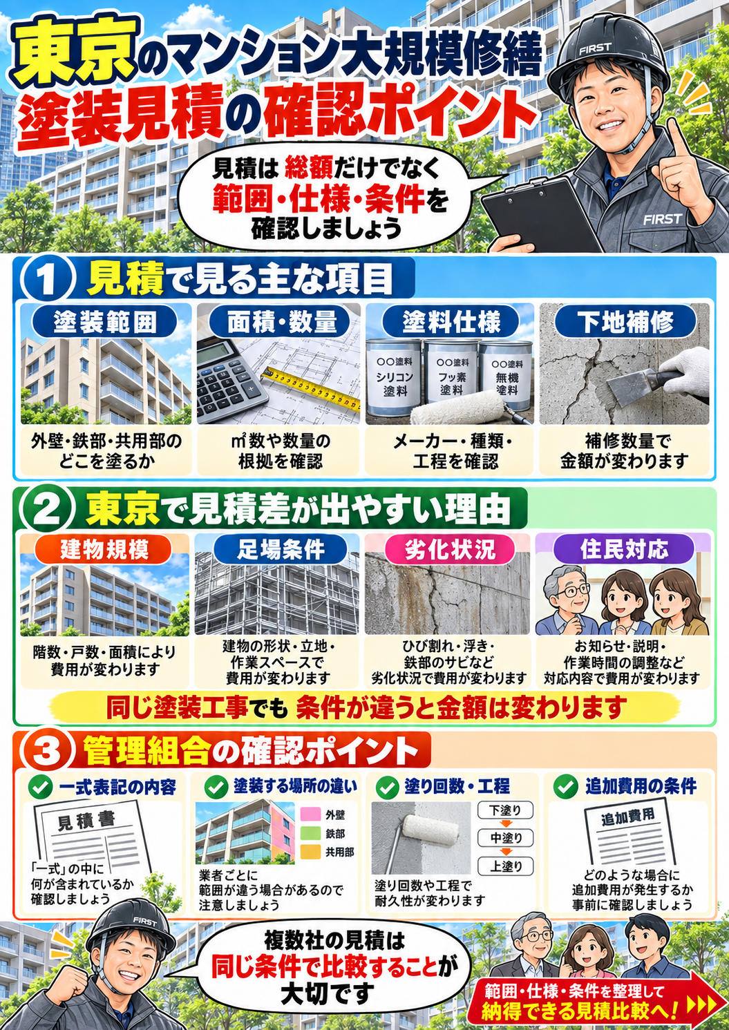東京のマンション大規模修繕で塗装見積の範囲・面積・塗料仕様・下地補修などを比較する漫画