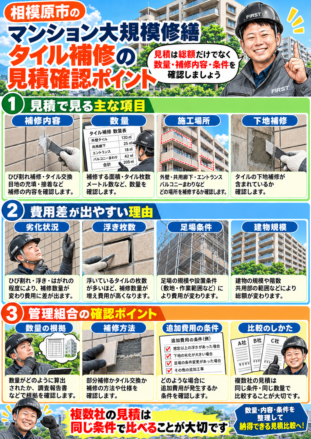 相模原市のマンション大規模修繕でタイル補修数量の根拠・単価・見積条件を確認する漫画