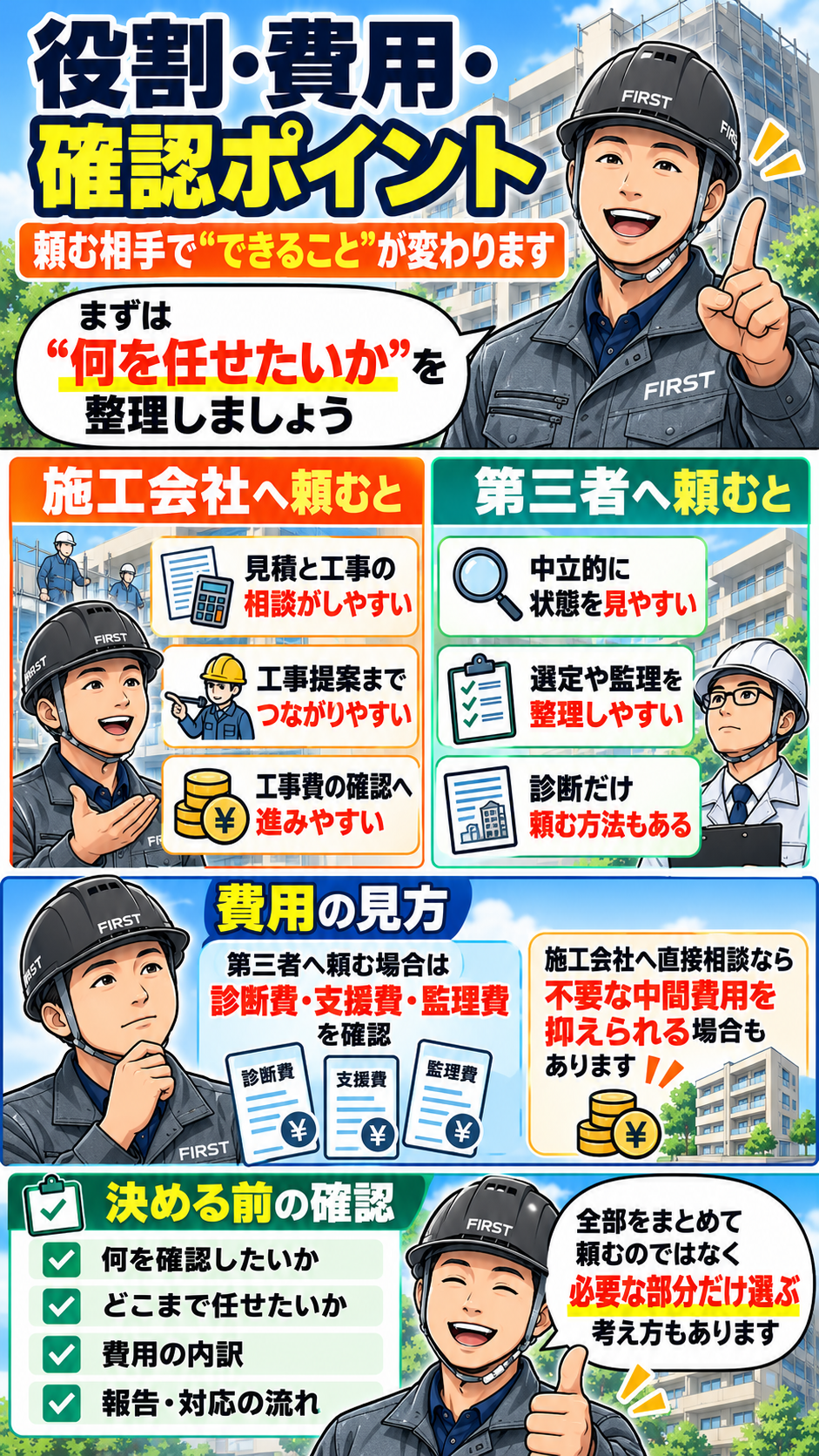 大規模修繕の建物診断で調査範囲・報告書・費用・診断後の役割を確認する