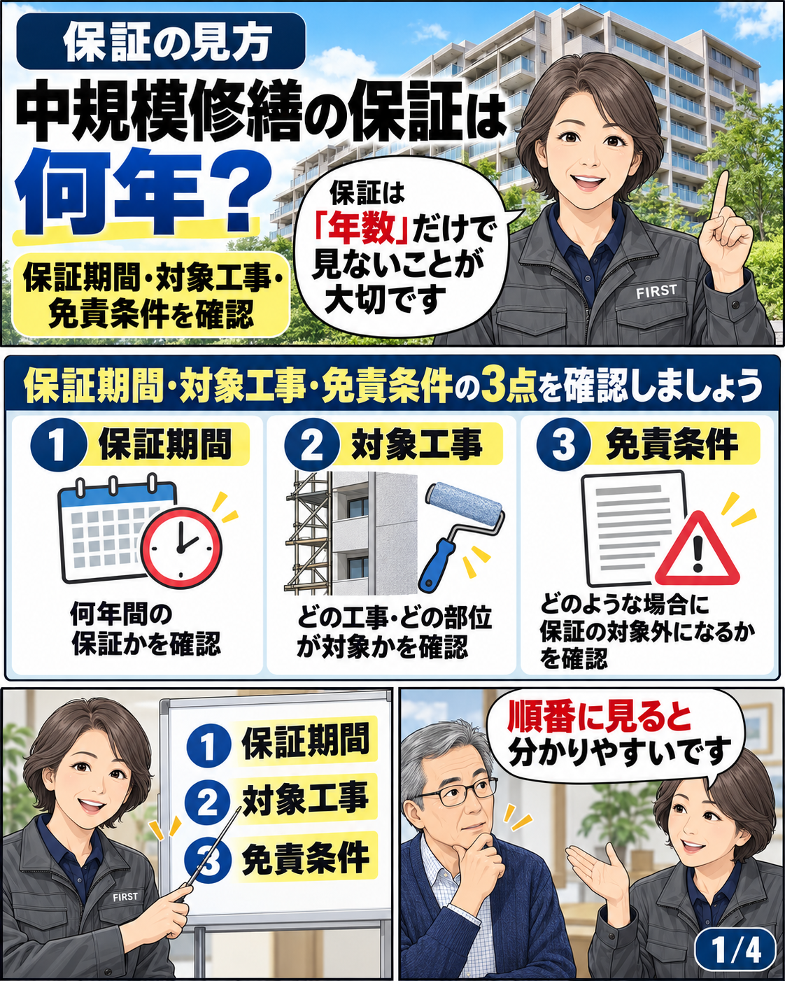 中規模修繕の保証期間・対象工事・免責条件を確認する方法