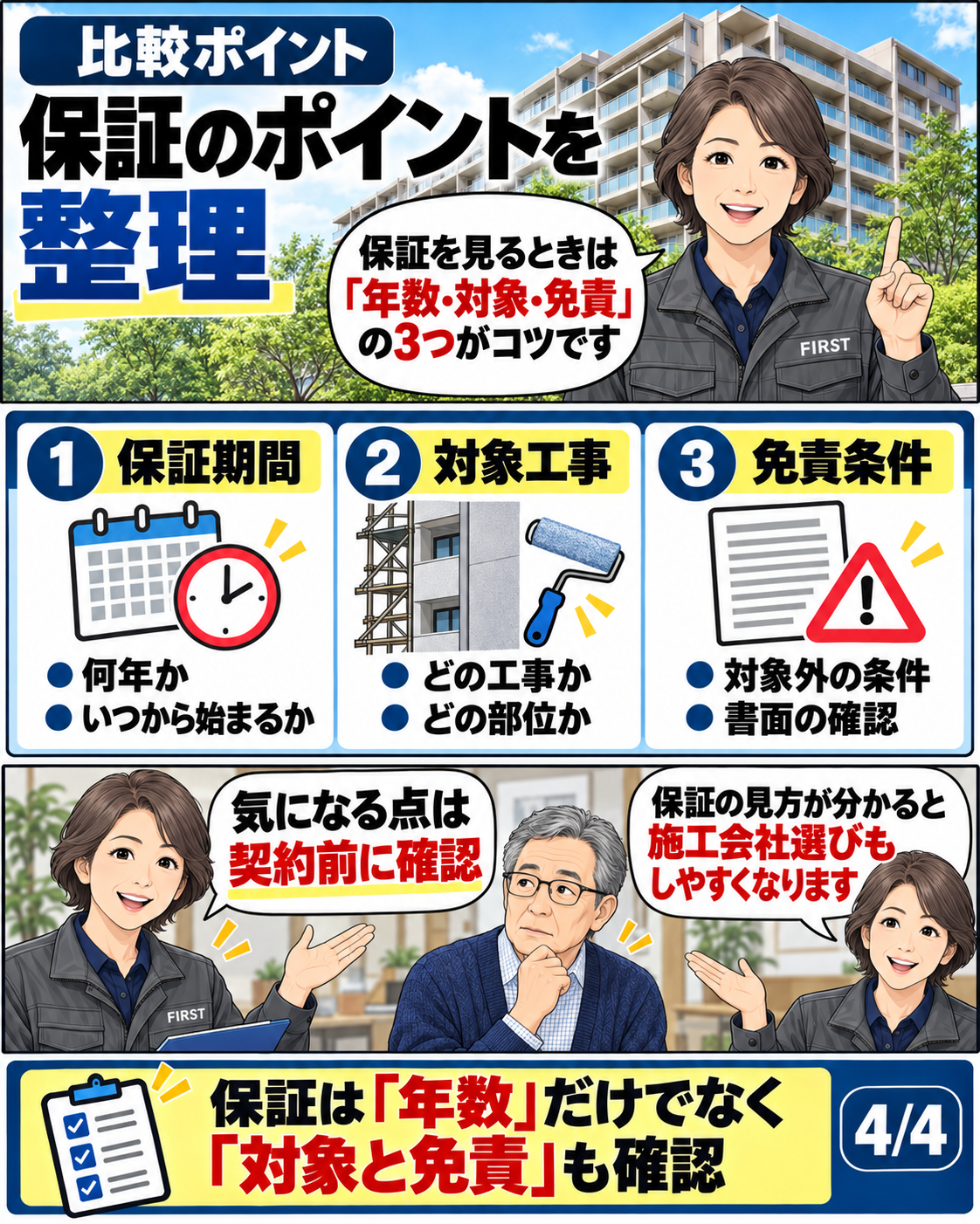 中規模修繕の保証期間・対象工事・免責条件を契約前に比較するポイント