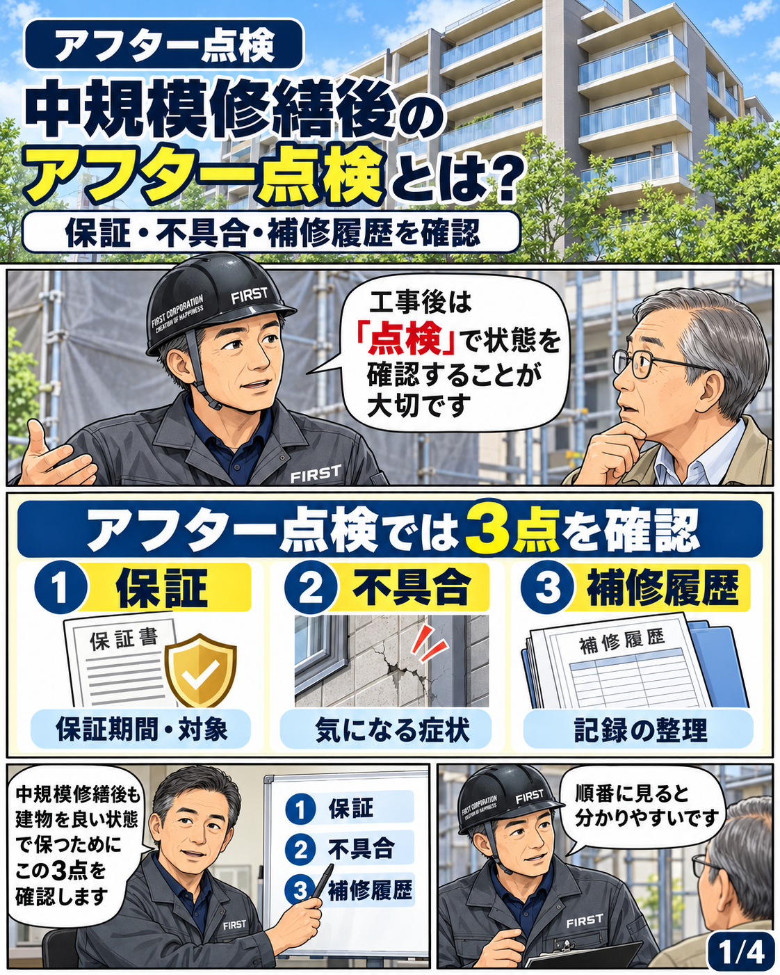中規模修繕後のアフター点検で保証・不具合・補修履歴を確認する方法