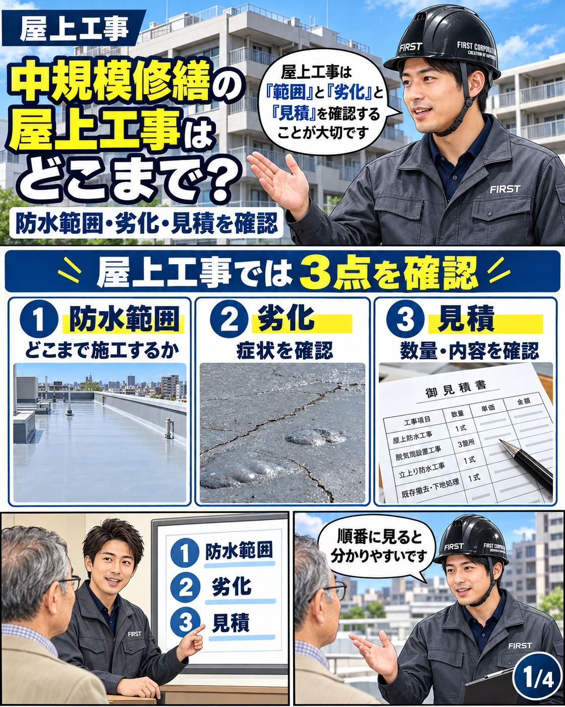 中規模修繕の屋上工事で防水範囲・劣化・見積を確認する3つのポイント
