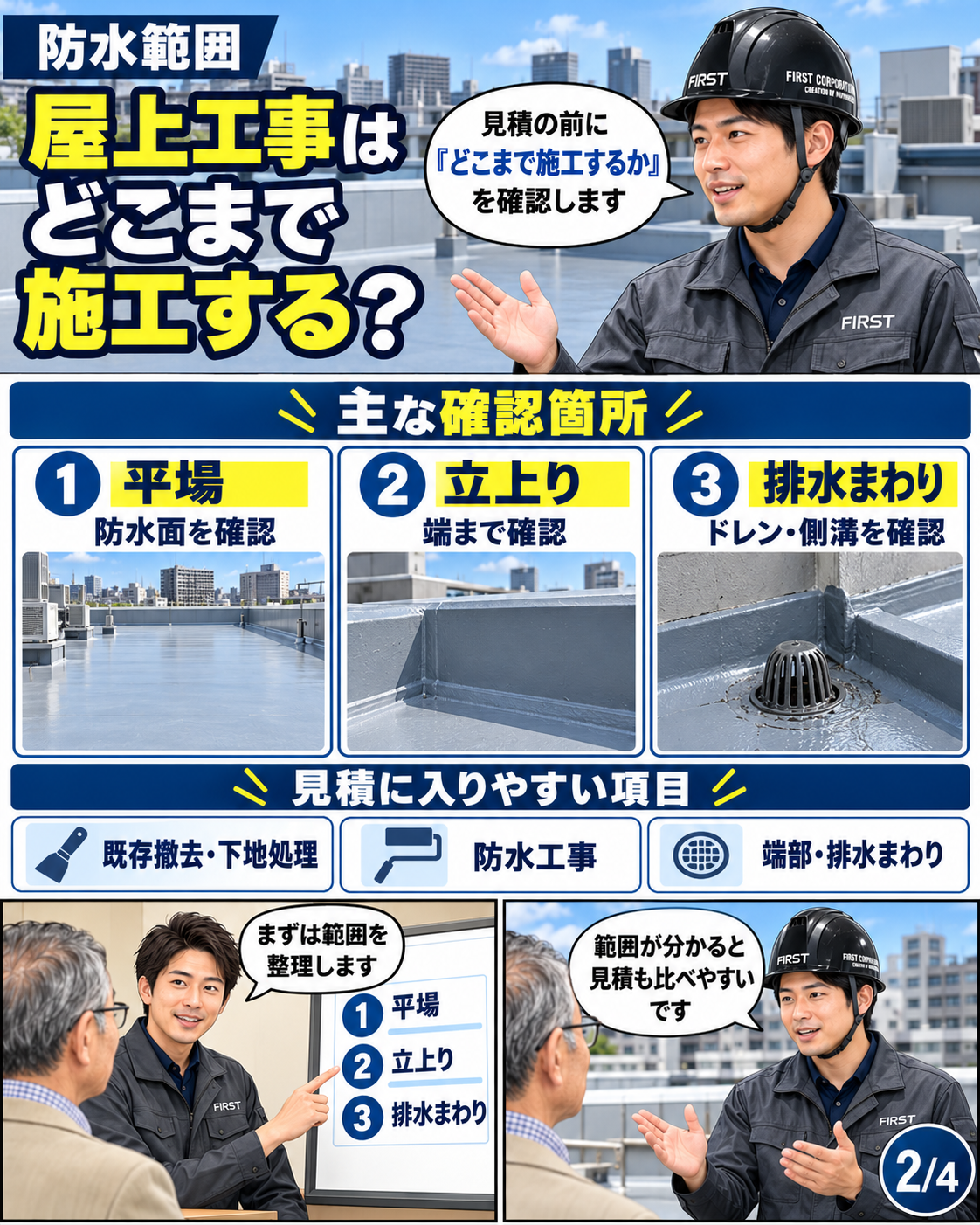 中規模修繕の屋上防水で平場・立上り・排水まわりの施工範囲を確認する方法