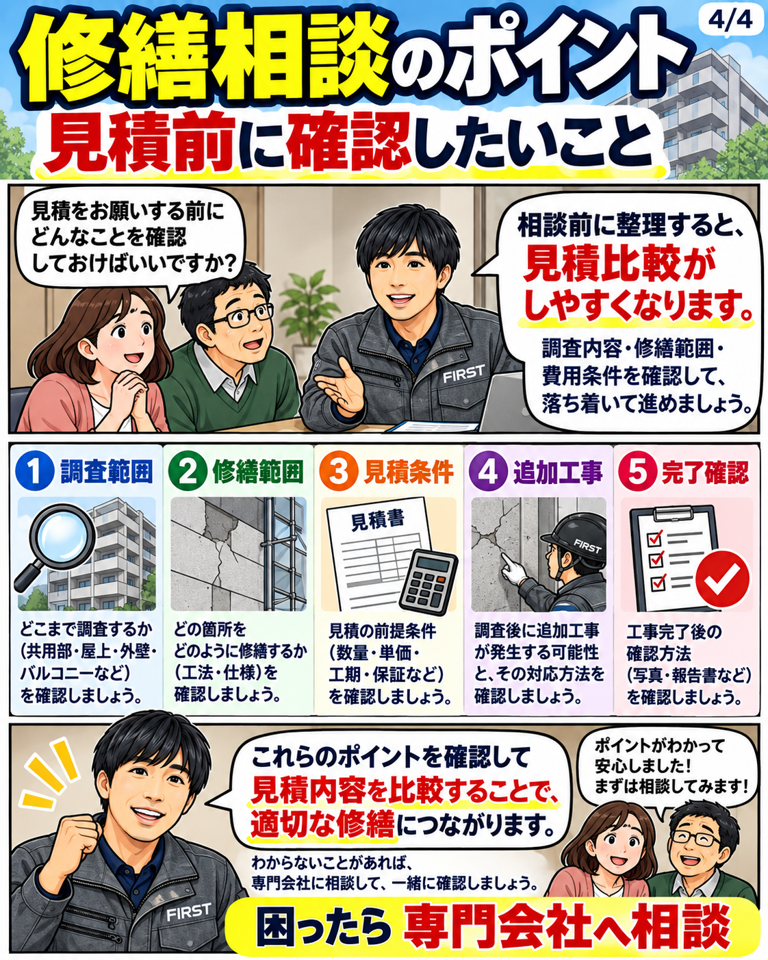 雨漏り修繕の相談前に調査範囲・修繕範囲・見積条件・追加工事・完了確認を整理する