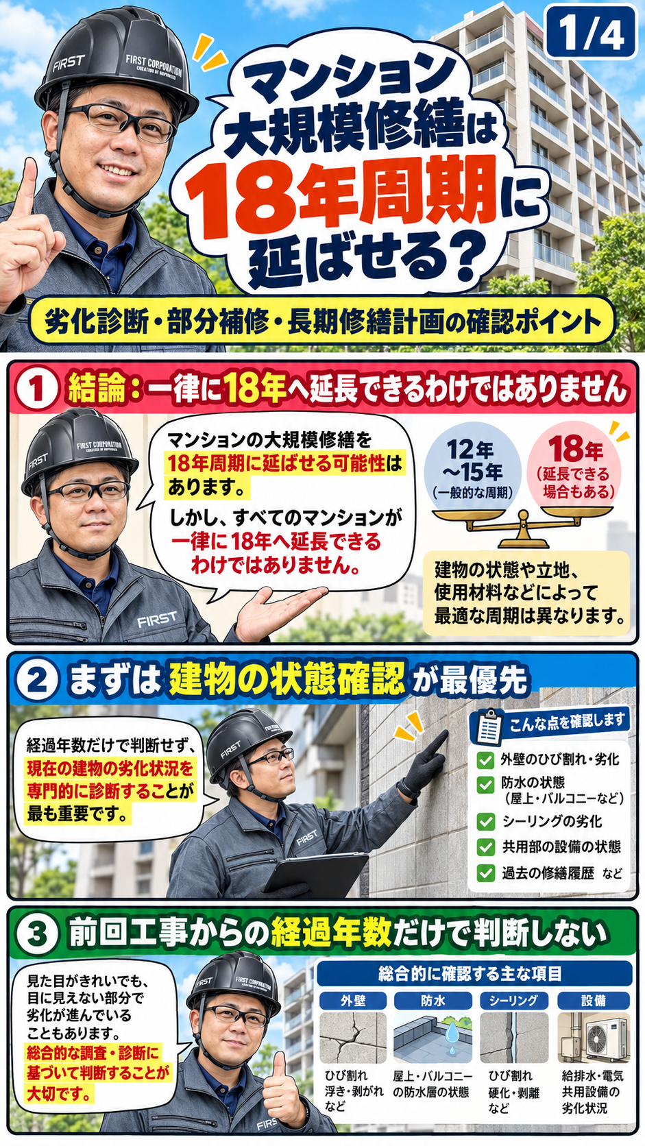 マンション大規模修繕を18年周期へ延ばせるかを判断するための条件と注意点