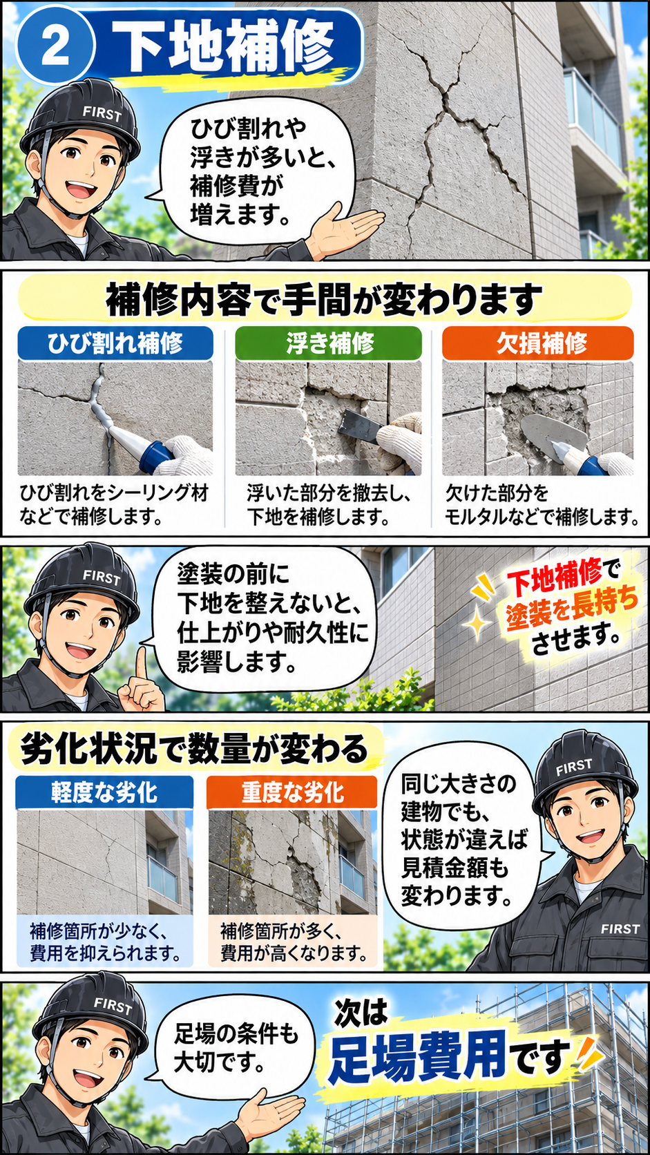 マンション外壁塗装費用に影響するひび割れや浮きなどの下地補修を解説する漫画