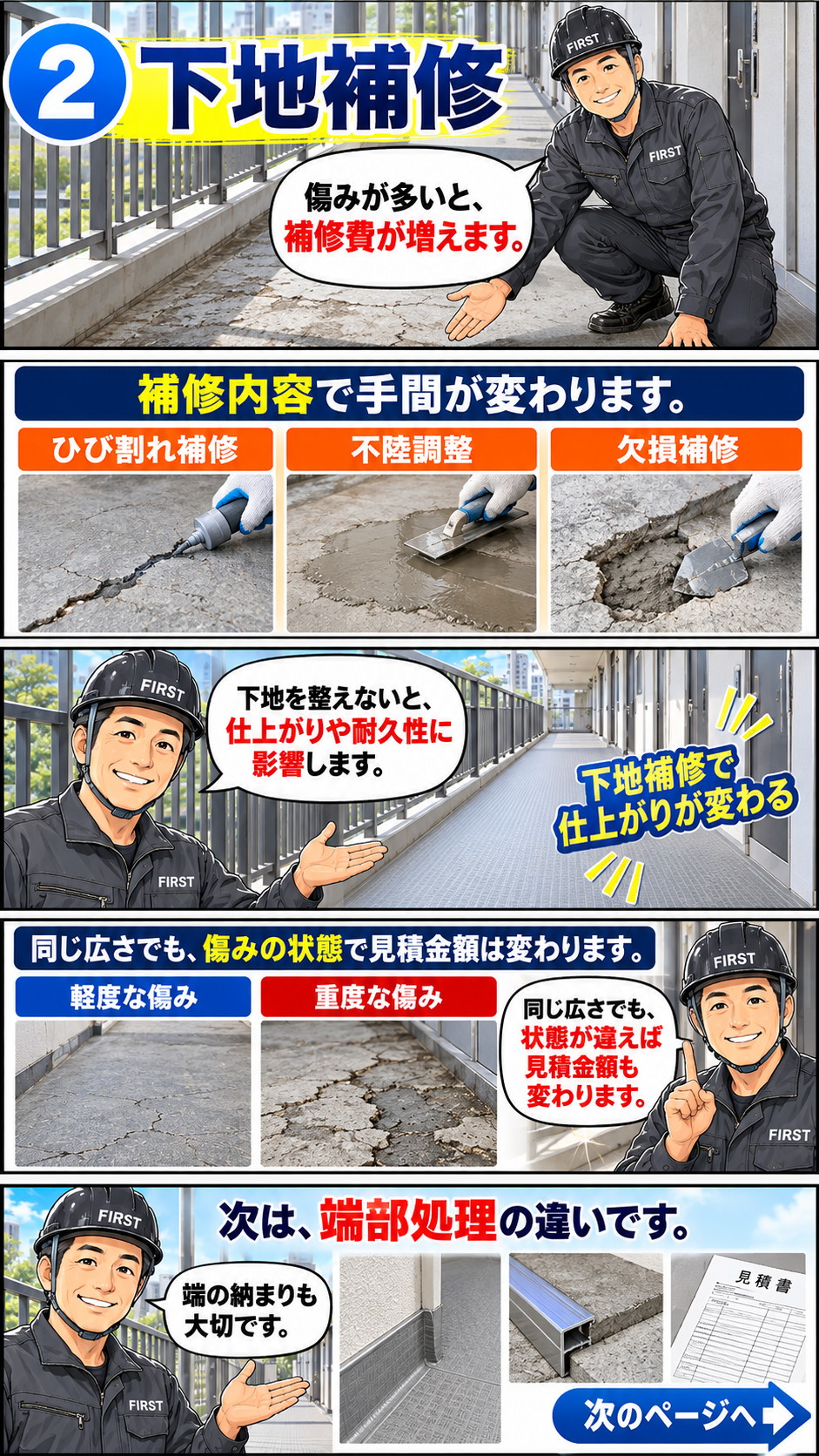 共用廊下の長尺シート張替えで下地補修費用が変わる理由を解説する漫画