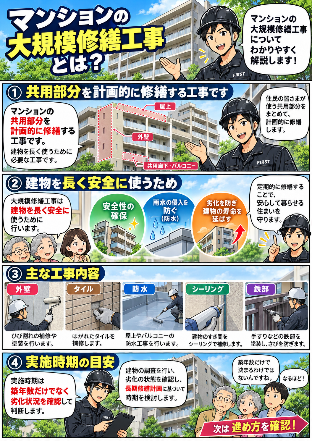 マンション大規模修繕の目的・工事内容・時期・費用など全体像を解説する漫画