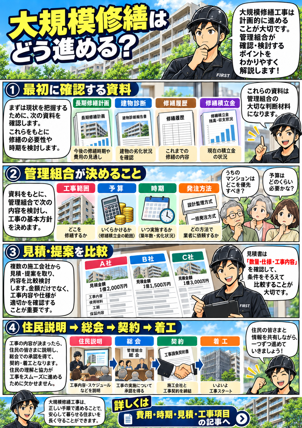マンション大規模修繕で管理組合が確認する資料・進め方・意思決定を解説する漫画