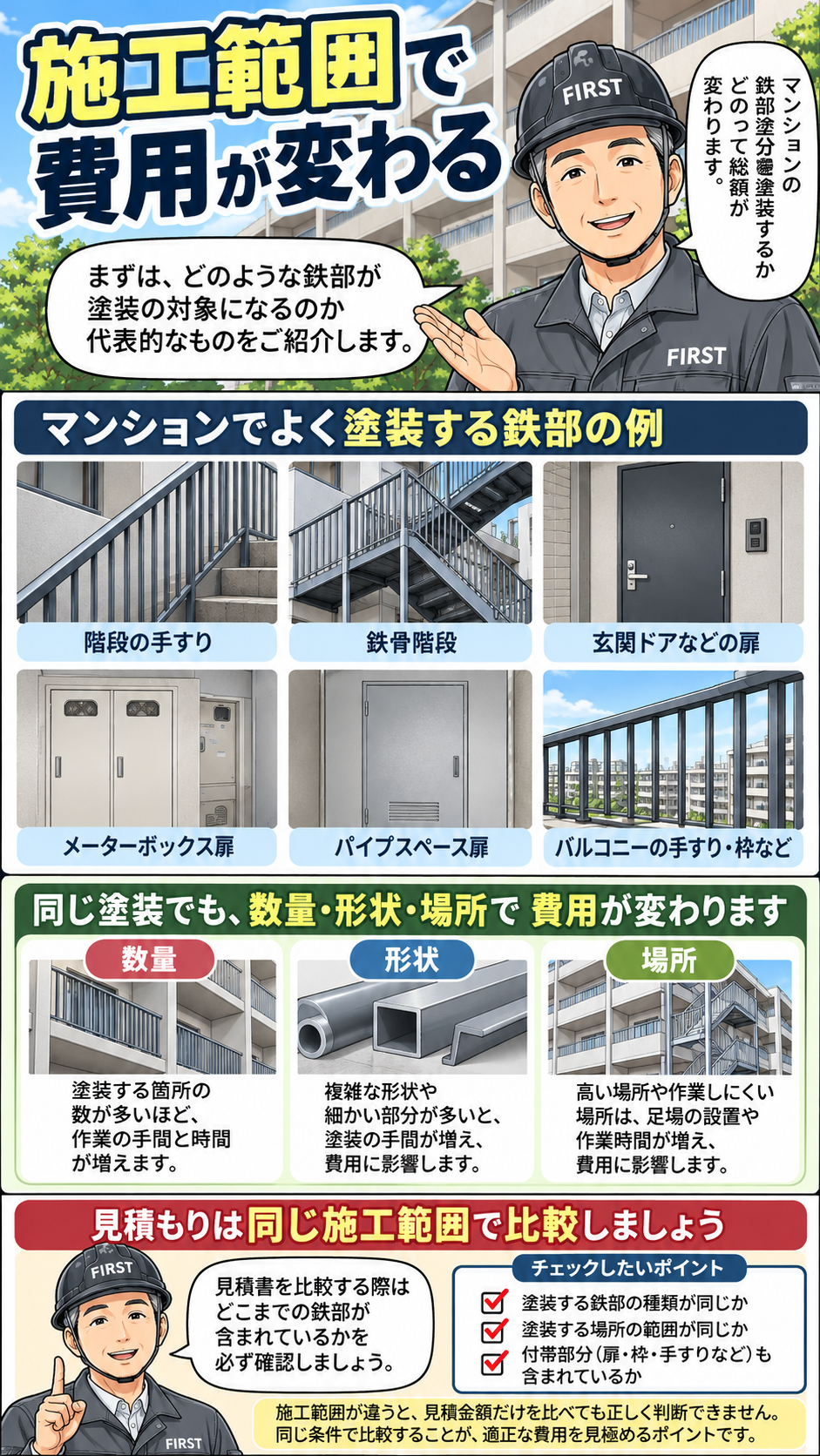 マンションの手すり・鉄骨階段・鉄扉・格子などの施工範囲や数量によって鉄部塗装費用が変わる理由を解説する漫画