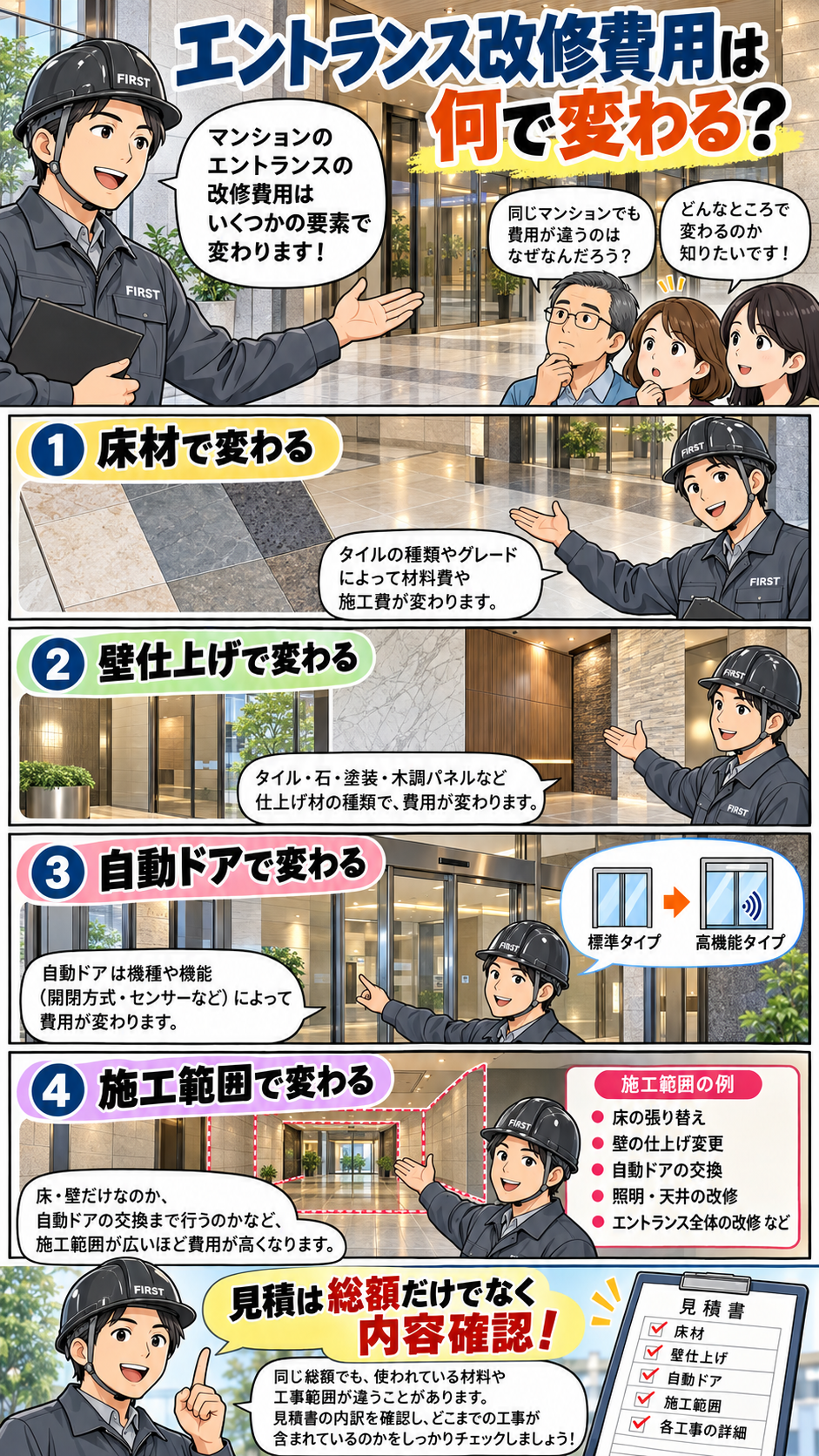 マンションのエントランス改修費用が床材・壁仕上げ・自動ドア・施工範囲で変わることを解説する漫画