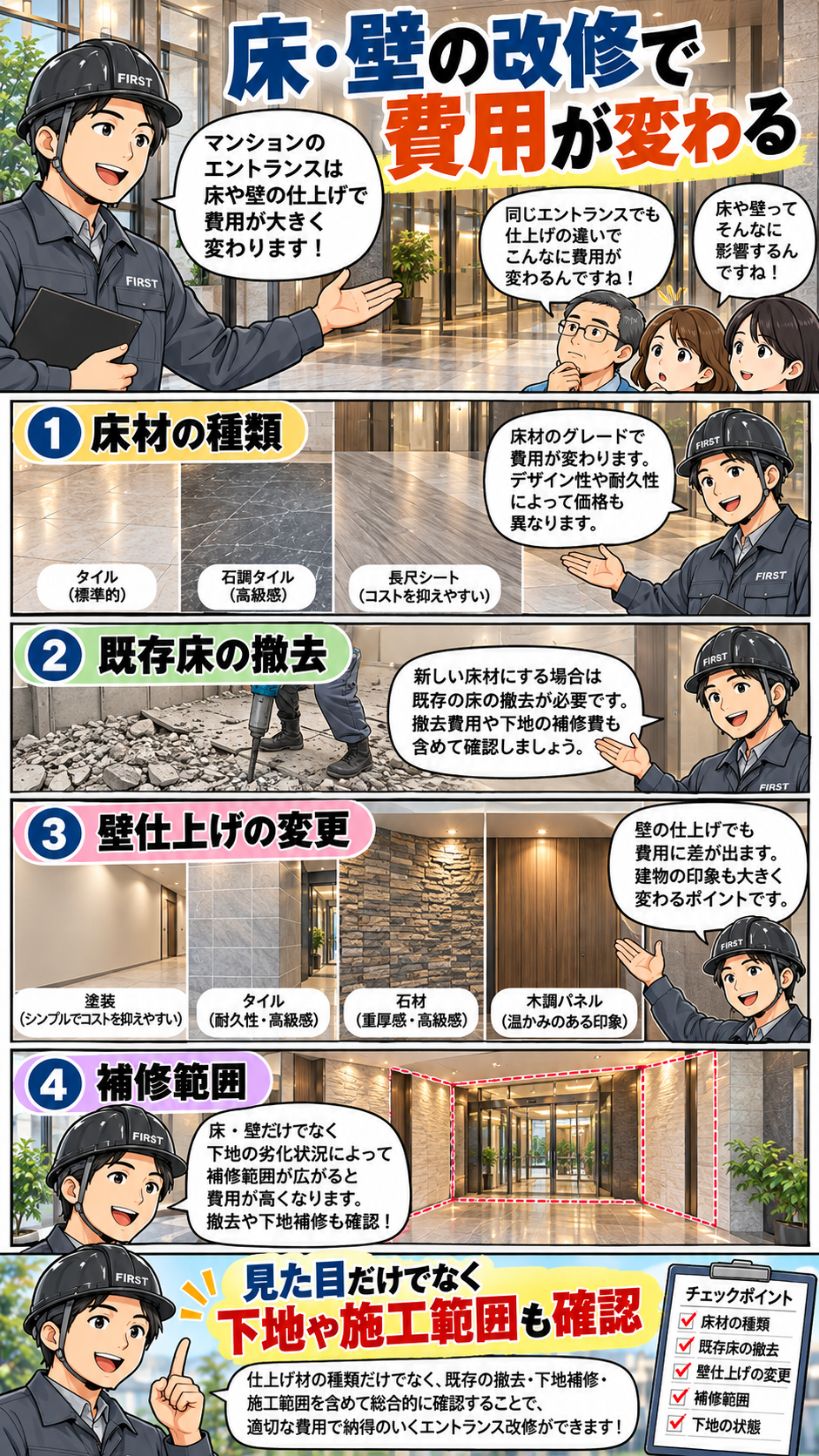 エントランスの床材や壁仕上げ、既存材撤去、下地補修による費用の違いを説明する漫画