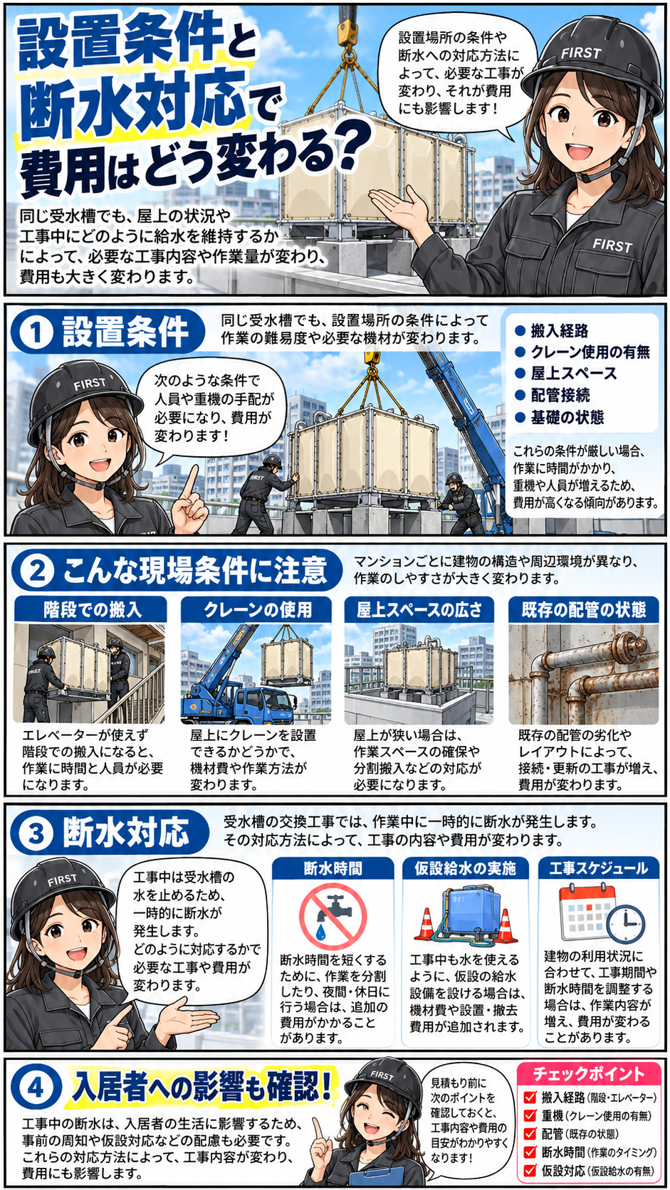受水槽交換における設置場所・搬入経路・クレーン使用・配管接続・断水時間・仮設給水の確認ポイントを説明する漫画