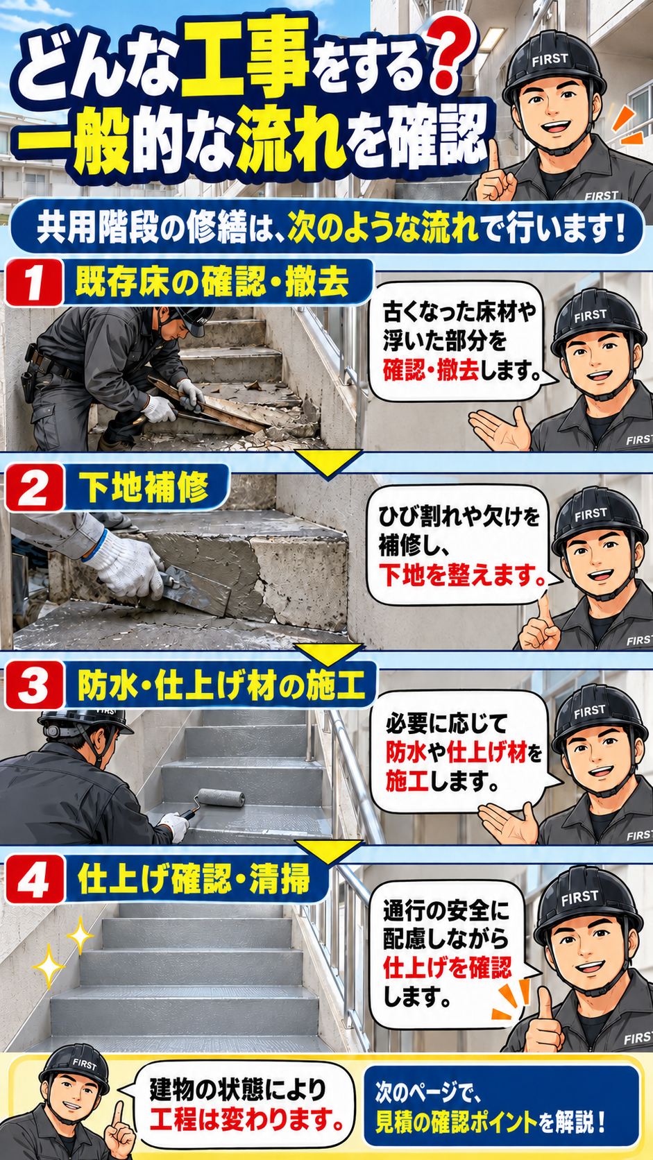 共用階段の修繕見積書で修繕範囲・段数と面積・防水と下地補修・通行規制・別途工事を確認する漫画