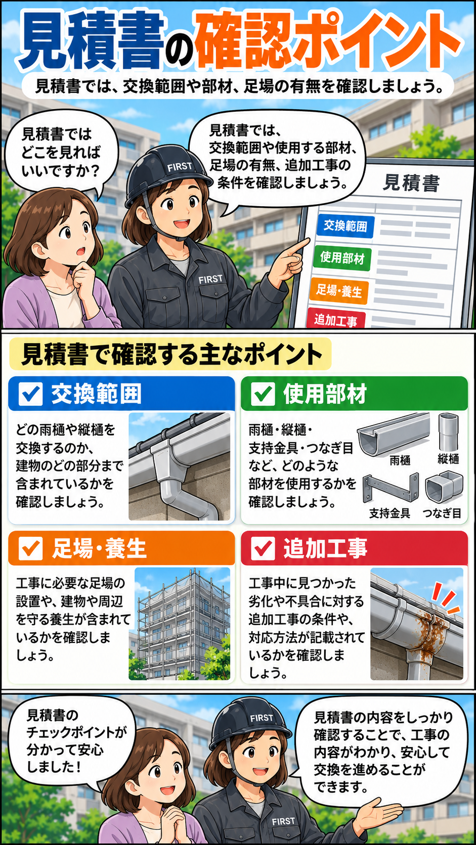 マンション雨樋交換の見積書で確認するポイント。軒樋・竪樋の交換範囲、使用材料、支持金具、足場・養生、追加補修の条件を説明する漫画
