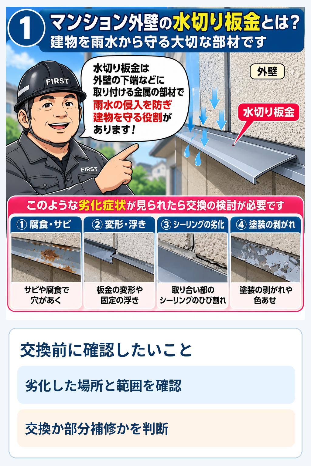 マンション外壁の水切り板金の役割と、腐食・サビ、変形・浮き、シーリングの劣化、塗装の剥がれなどの交換を検討する症状を説明する漫画