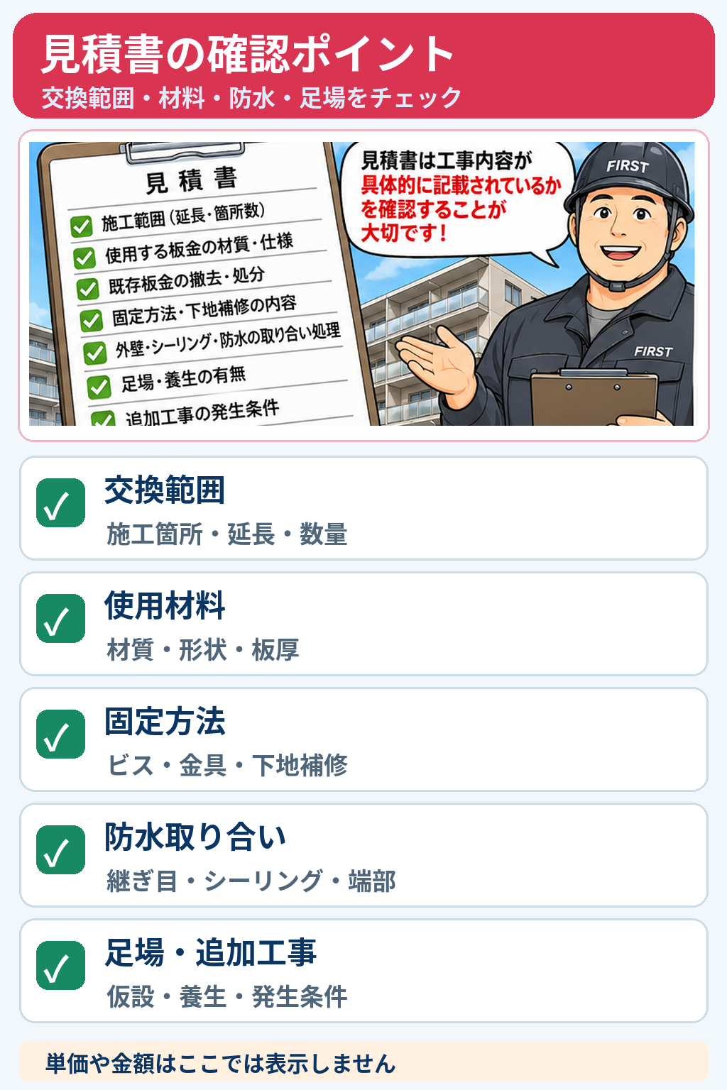 マンション外壁の水切り板金交換見積で、交換範囲、材料仕様、固定方法、防水取り合い、足場・養生、追加工事を確認するポイントを解説する漫画