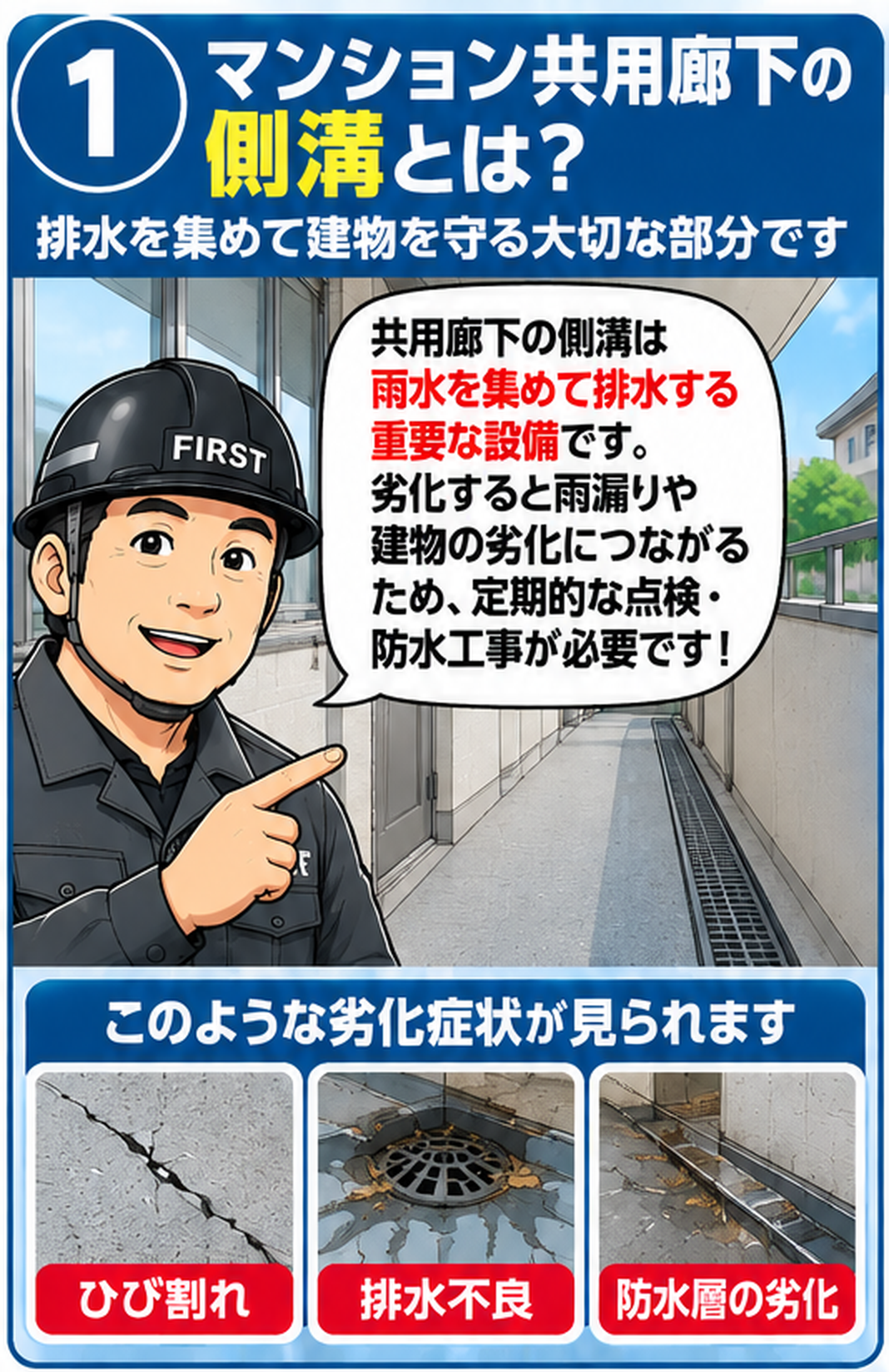 マンション共用廊下の側溝の役割と劣化症状。雨水を集めて排水する仕組み、ひび割れ、排水不良、防水層の劣化を説明する漫画