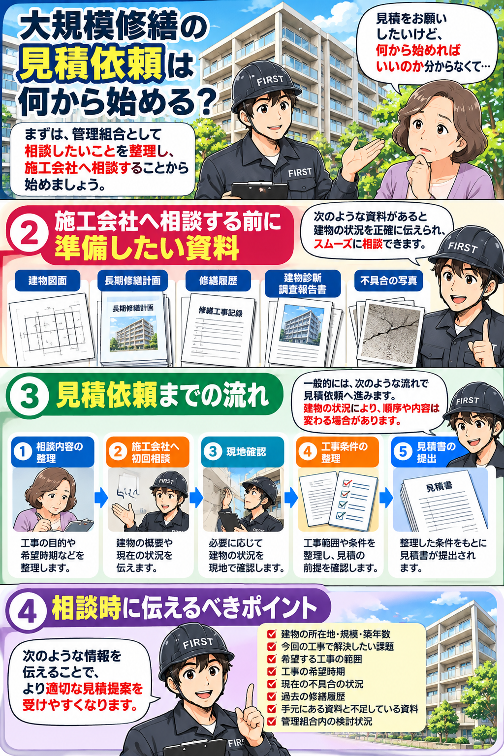 管理組合理事とFIRSTスタッフが大規模修繕の初回相談で伝えるべき建物情報、修繕目的、希望時期、未決定事項を確認する漫画