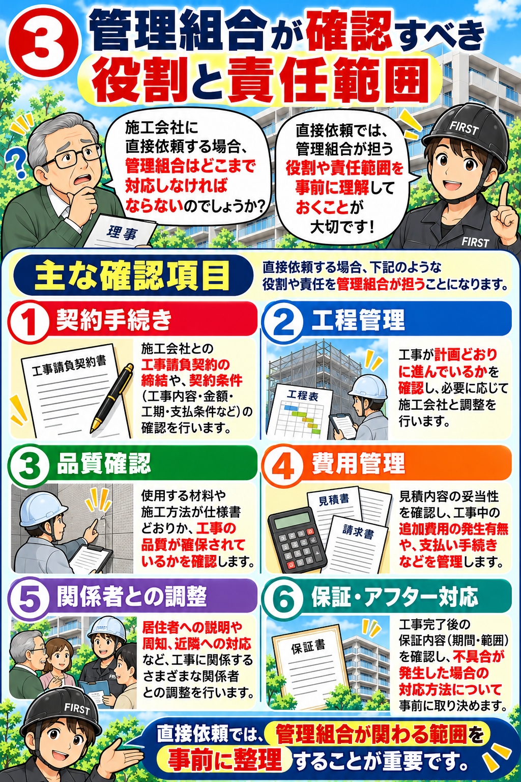 マンション大規模修繕を施工会社へ直接依頼する場合に、管理組合が確認する契約手続き、工程報告、品質確認、費用変更、関係者調整、保証やアフター対応を説明する漫画