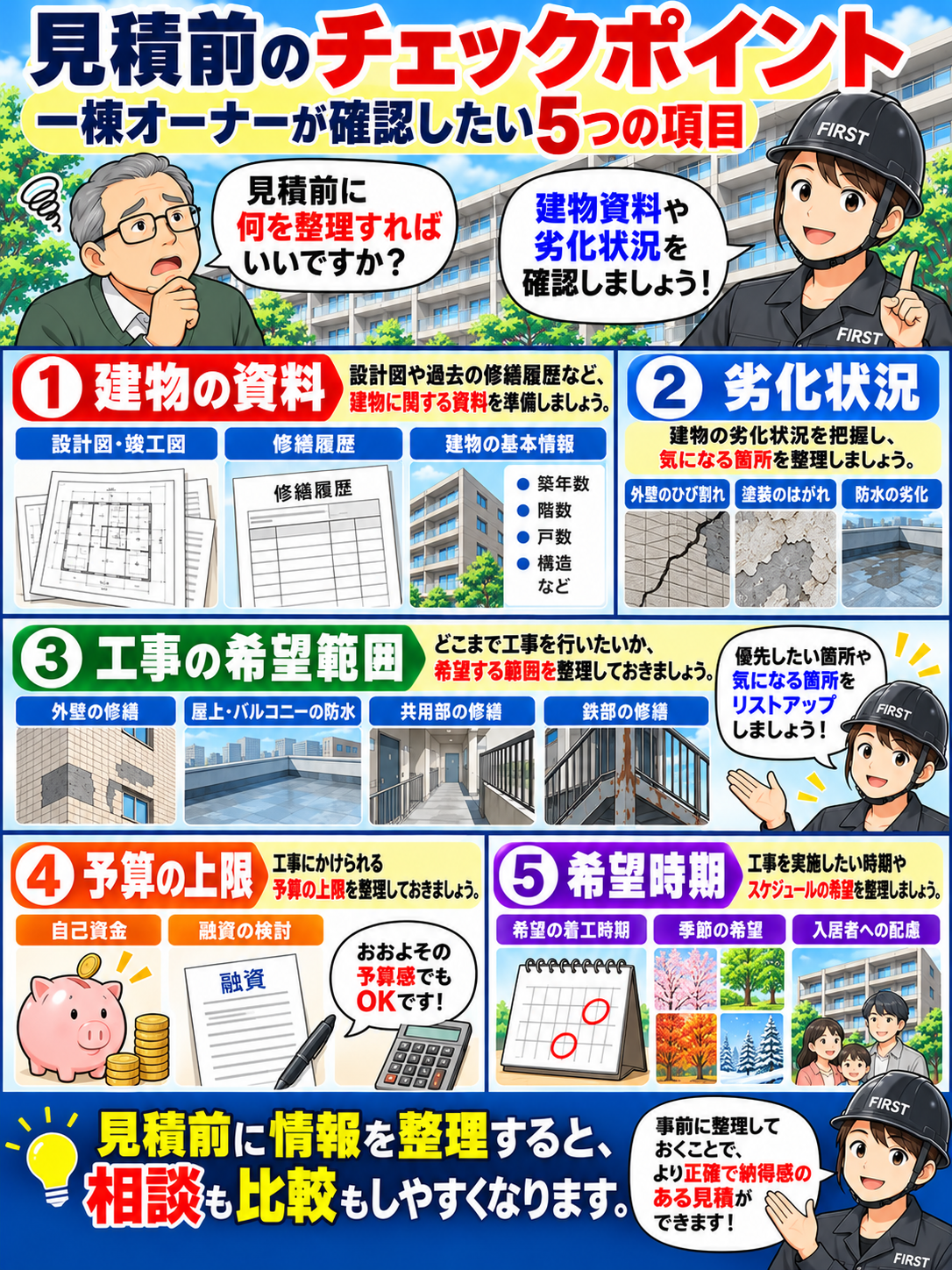 賃貸マンション一棟オーナーが大規模修繕の見積前に確認する建物資料、劣化状況、希望する工事範囲、予算上限、工事希望時期の5つのチェックポイントを解説する漫画