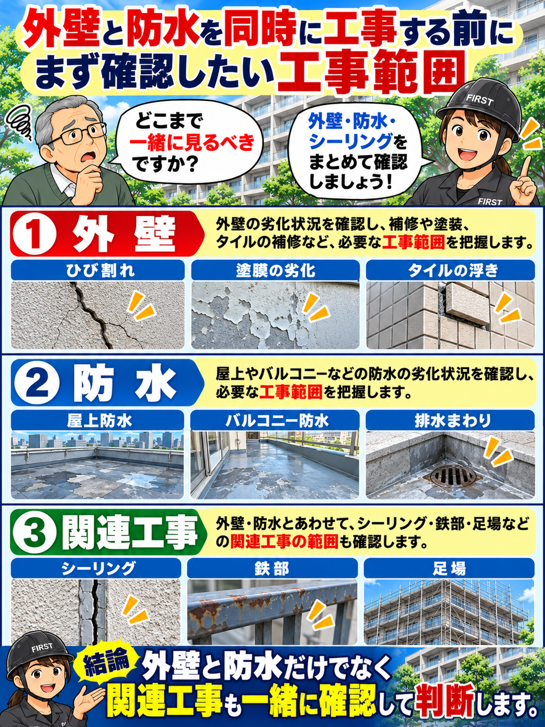 大規模修繕で外壁と防水を同時施工する前に、外壁補修・塗装、屋上・バルコニー防水、シーリング・鉄部・足場などの関連工事範囲を確認する漫画
