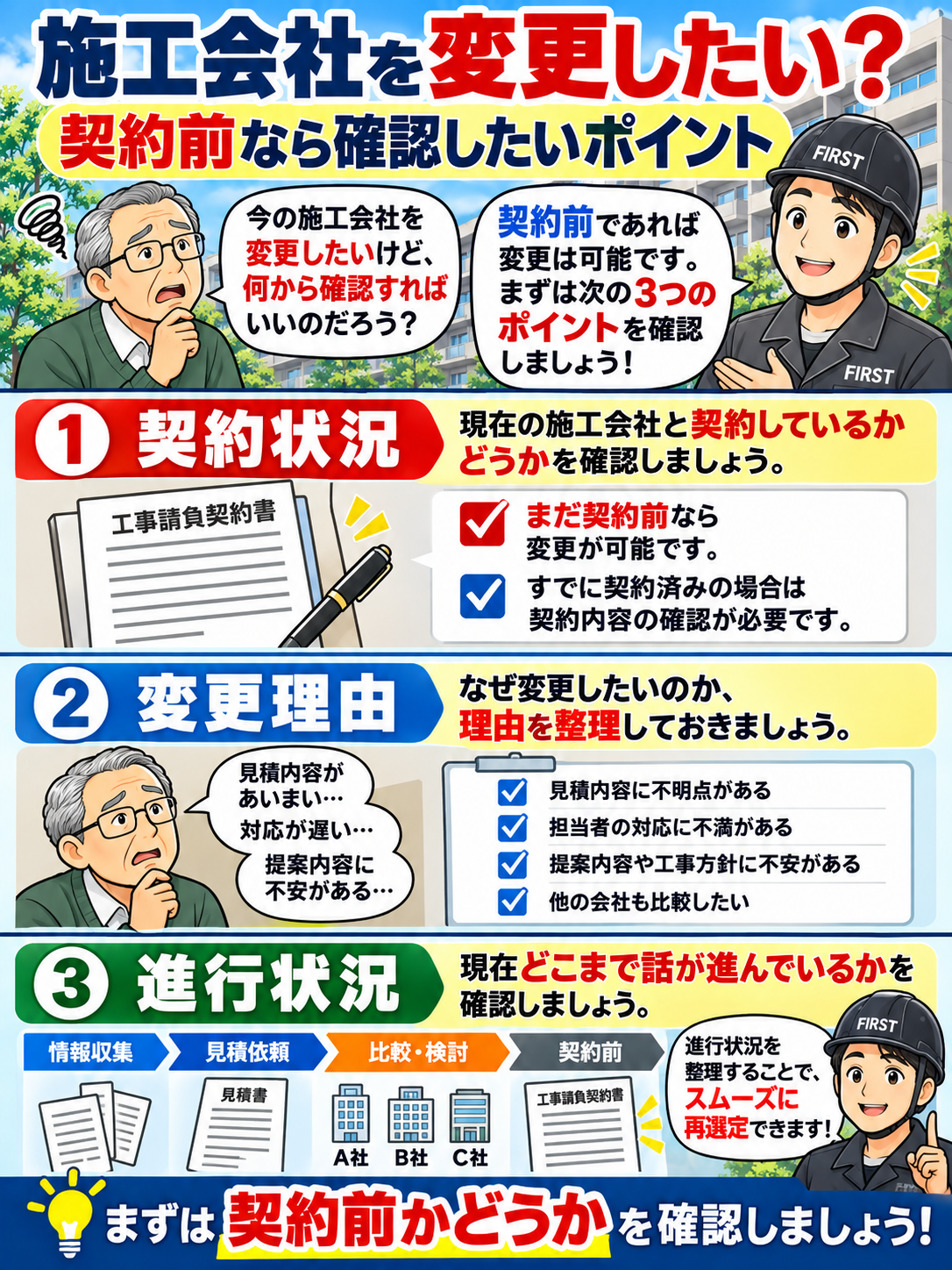 大規模修繕の施工会社を変更したい管理組合の理事に対して、FIRST担当者が契約状況、変更理由、選定の進捗を確認する3つのポイントを説明する漫画