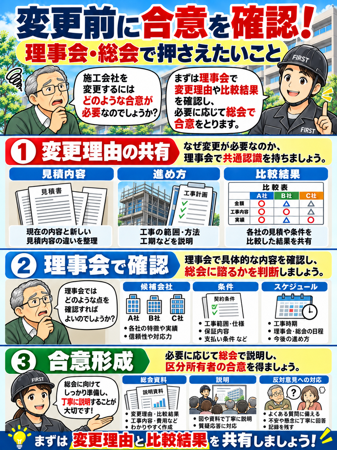 大規模修繕の施工会社変更を検討する管理組合が、変更理由と比較結果を共有し、理事会で確認したうえで必要に応じて総会承認を検討する流れを説明する漫画
