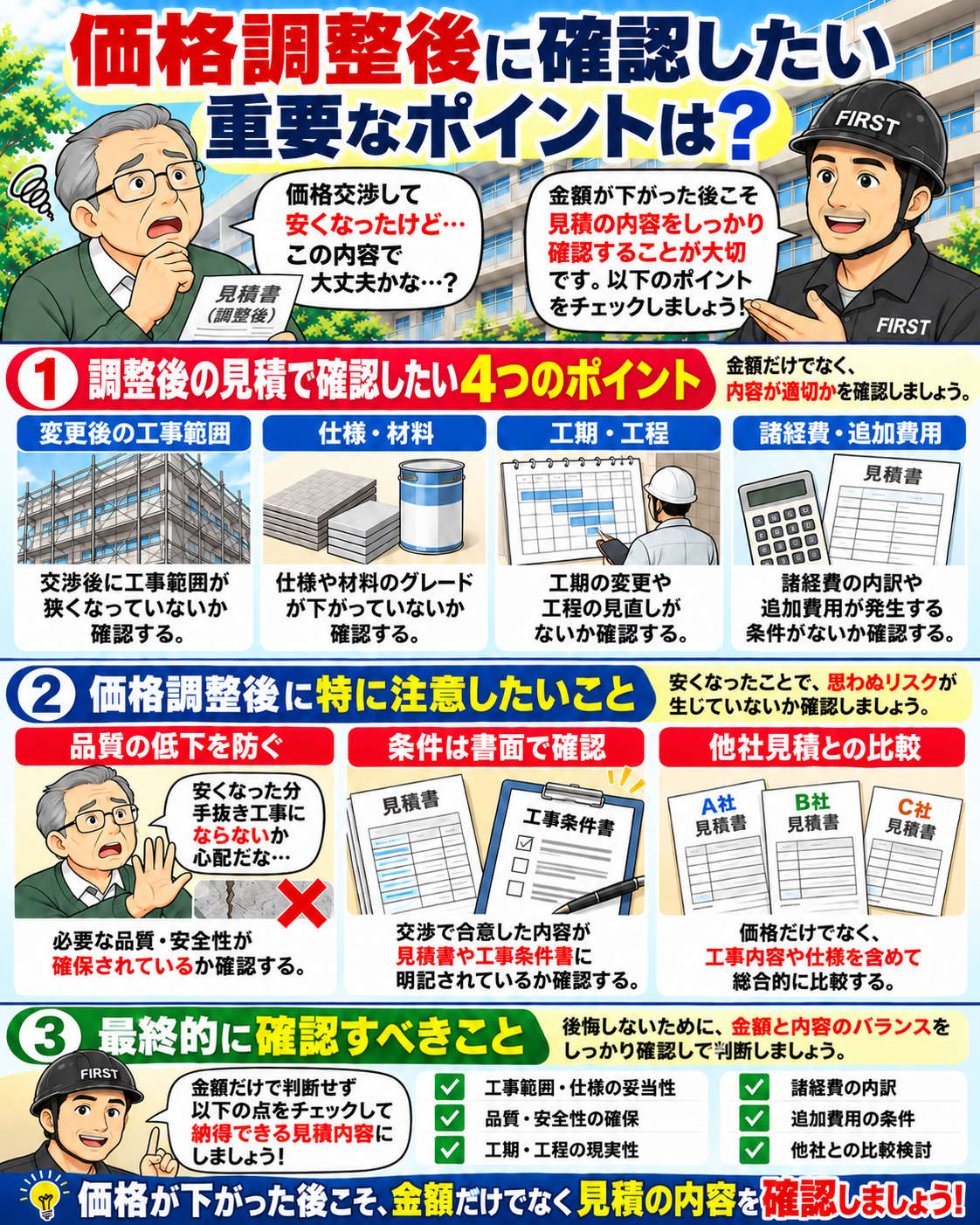 大規模修繕の価格調整後に、変更後の工事範囲、仕様・材料、工期・工程、諸経費・追加費用、品質と安全性を確認するポイントを解説する漫画