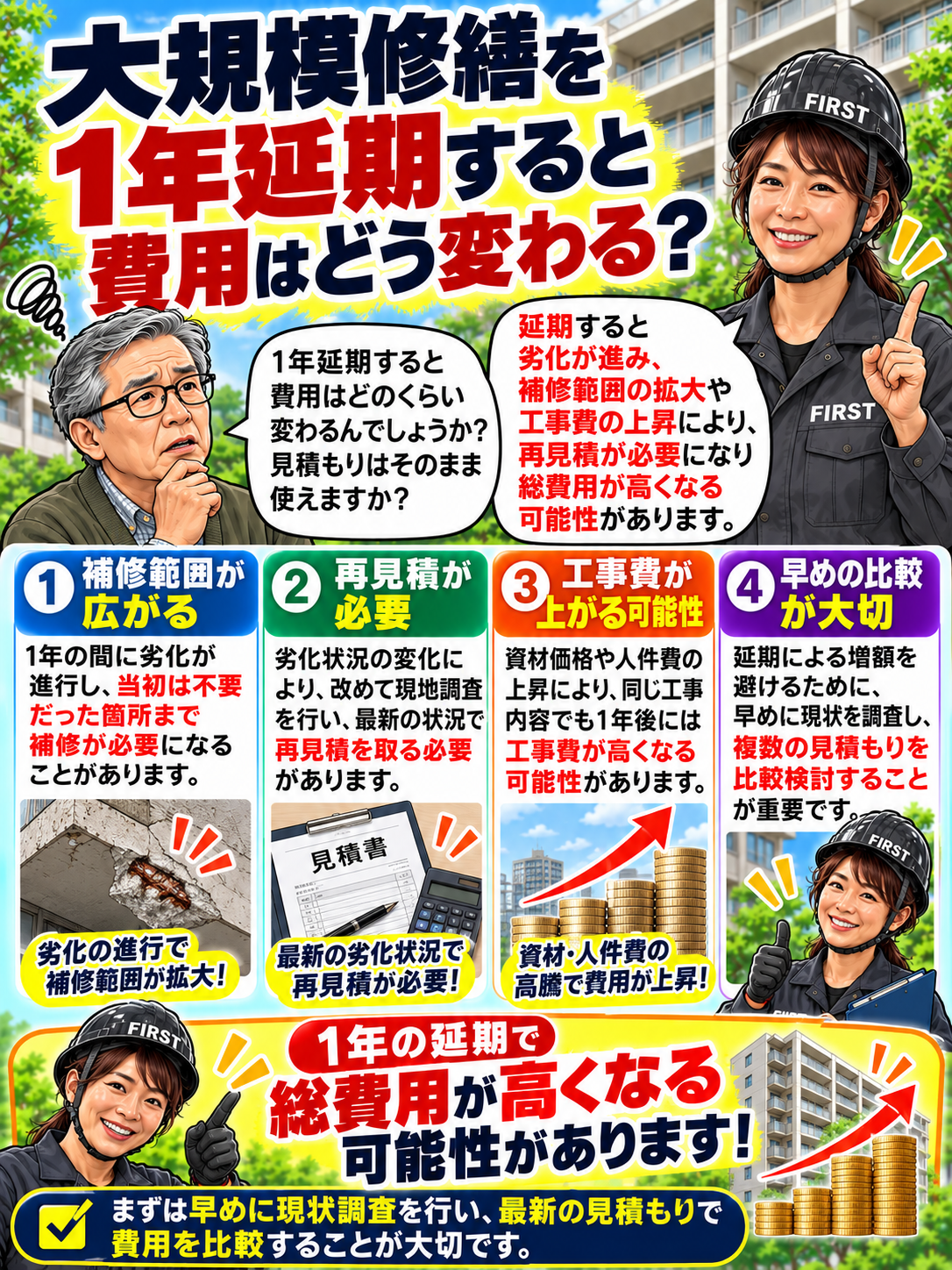 大規模修繕の1年延期による費用・補修範囲・材料費・再見積への影響を確認するポイント