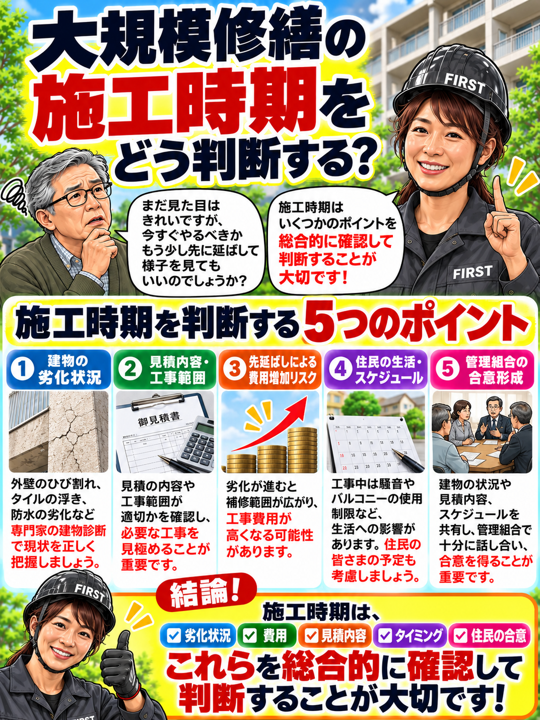 大規模修繕の施工時期を判断する劣化状況・見積と工事範囲・費用・生活への影響・管理組合の合意